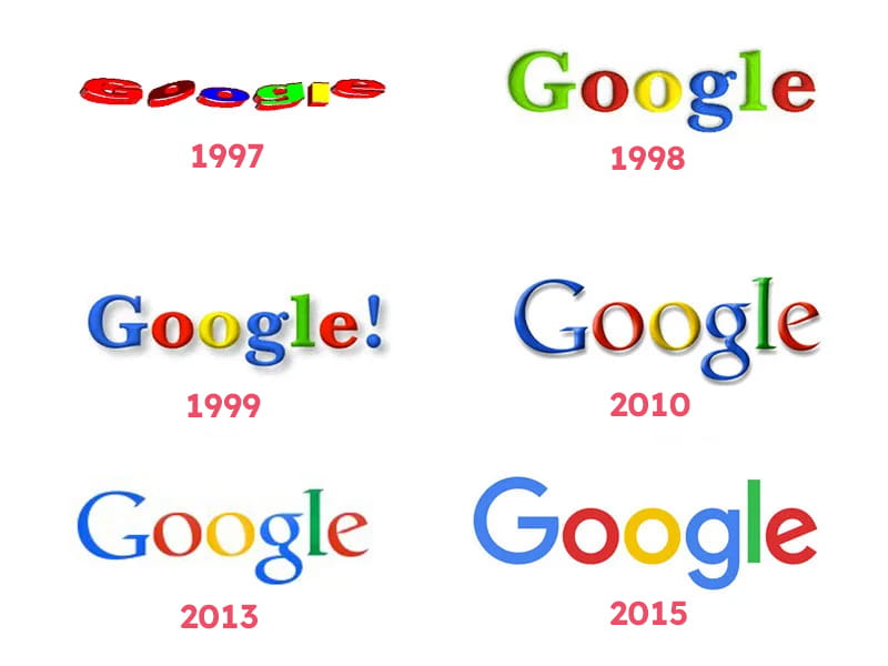 evolution-du-logo-google